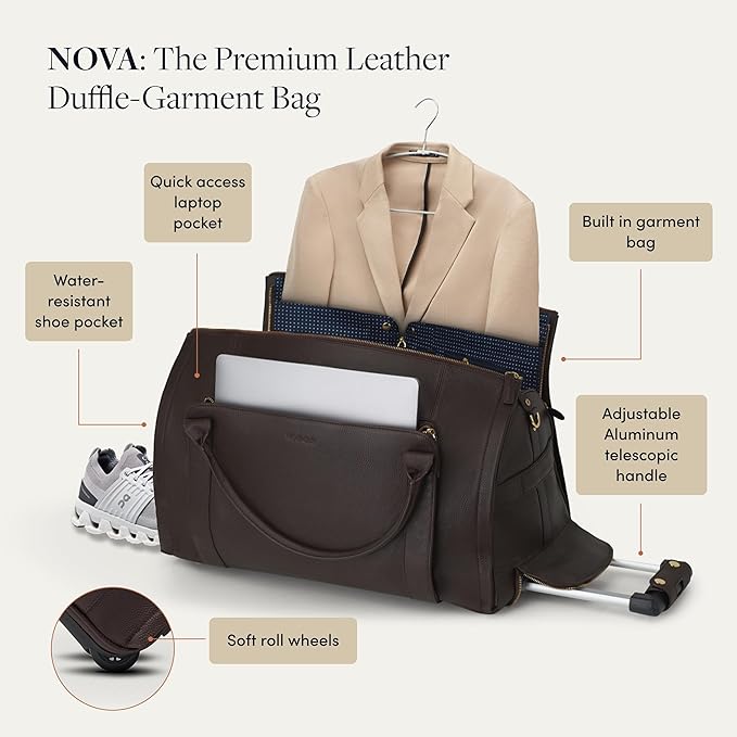 Wrinkle-Free Travel Duffle — The Smart Garment Bag for Business Trips