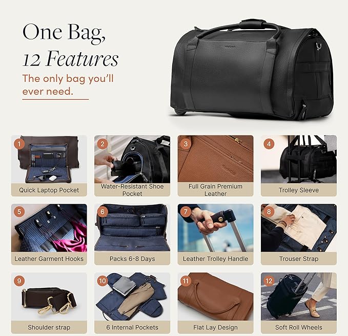 Wrinkle-Free Travel Duffle — The Smart Garment Bag for Business Trips